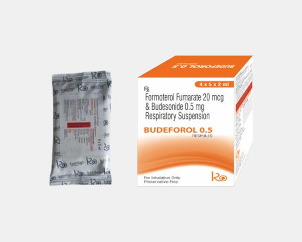BUDEFOROL 0.5 RESPULES